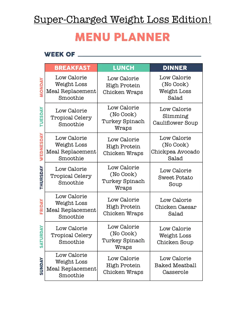 weight loss meal plan